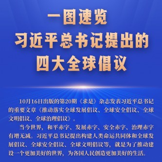 一图速览习近平总书记提出的四大全球倡议