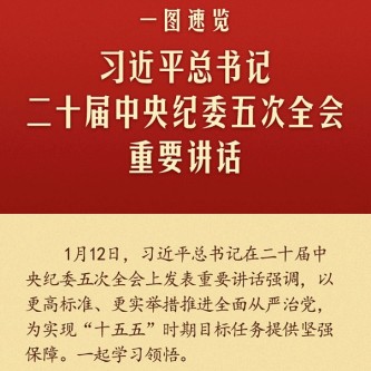 一图速览习近平总书记二十届中央纪委五次全会重要讲话